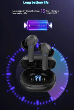 Uni Verse Translator Earbuds